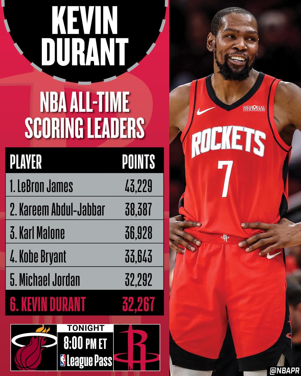 九游体育入口杜兰特与70激战美国队分钟曼联围绕NBA常规赛伤情更新，赛前迈阿密热火备战CBA常规赛直接炸裂的简单介绍